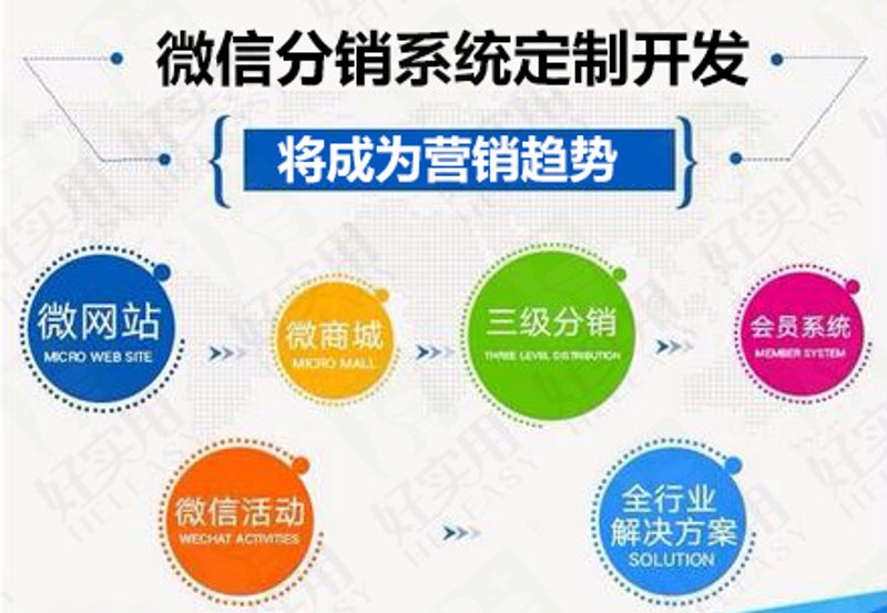 贸易采购中的精明谈判技巧